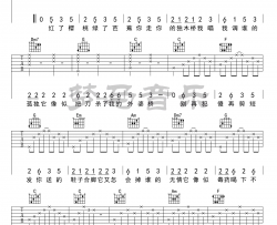 陈雪凝《假装》吉他谱(C调)-Guitar Music Score