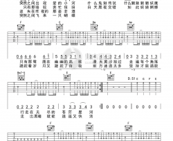 展展与罗罗《沙漠骆驼》吉他谱(C调)-Guitar Music Score