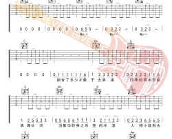 赵雷《小人物》吉他谱(F调)-Guitar Music Score