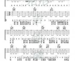 JC(陈咏桐)《说散就散》吉他谱(C调)-Guitar Music Score