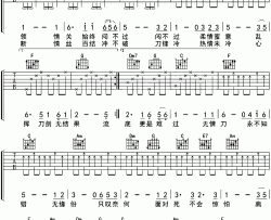 罗文《小李飞刀》吉他谱-Guitar Music Score