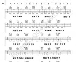 陈鸿宇《额尔古纳》吉他谱-六线谱高清版