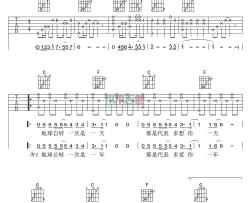 刘德华《爱你一万年》吉他谱-Guitar Music Score