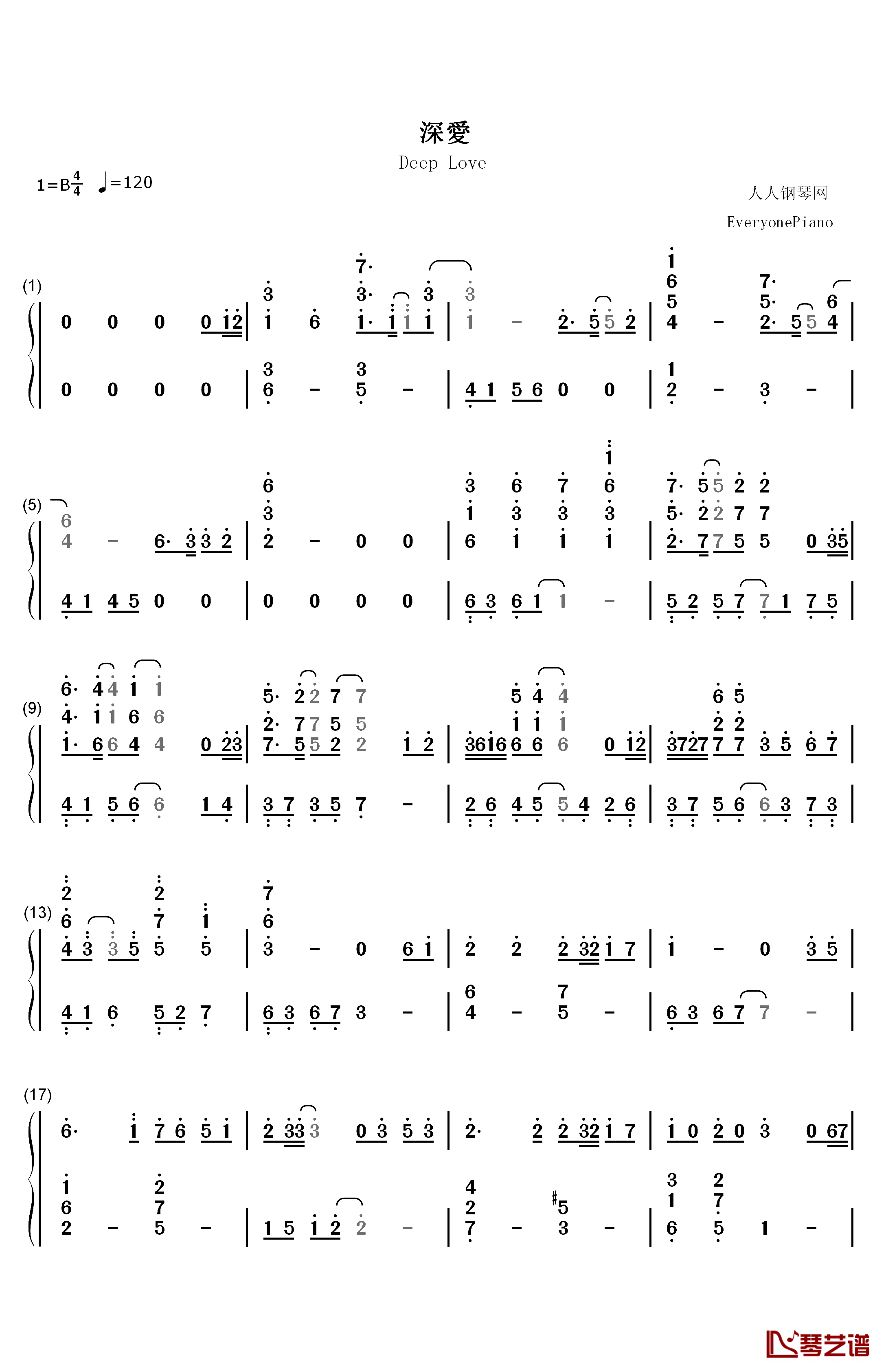 最简单的钢琴曲谱数字图片